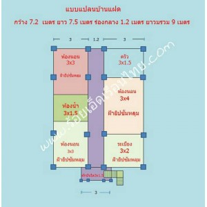 บ้านแฝดแบบที่22 ขนาด 7.2x7.5 สามห้องนอน